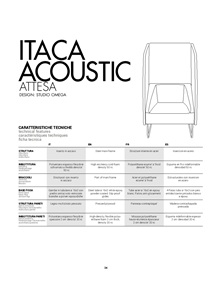 Arte & D - Itaca Acoustic