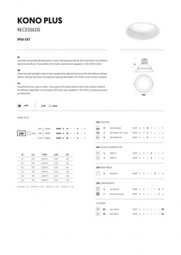 Kono Plus Data sheet (en, fr, es)