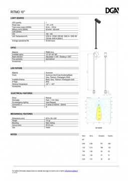 DGA RITMO 40° datasheet (en)