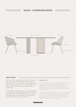 Momocca DANIA configurations (en, fr, es)