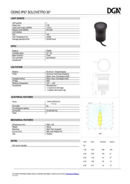 DGA ODINO IP67 SOLOVETRO 30° Datasheet (en)