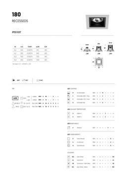 180 Data sheet (en, fr, es)