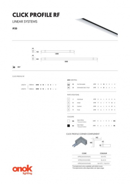 ClickProfileRF Data sheet