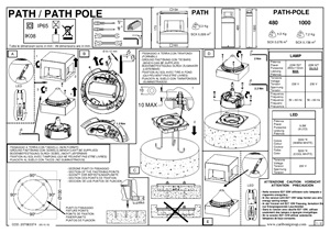 PATH installation (it, en, fr, de, es)