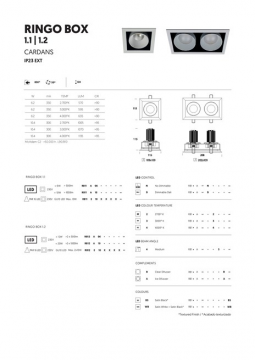 RingoBox1 Data sheet