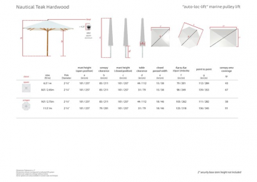 Nautical Teak Hardwood Specifications (en)