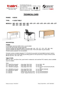 Technical card Kudos (en)