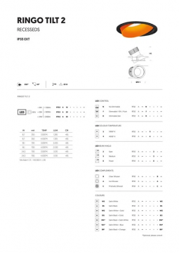 RingoTilt 2 Data sheet