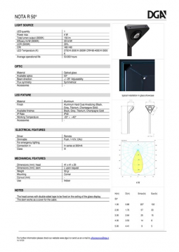 DGA NOTA R 50° datasheet (en)