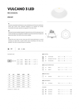 Vulcano3LED Data sheet (en, fr, es)