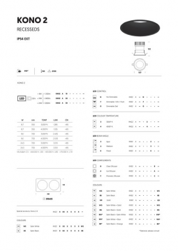 Kono 2 Data sheet