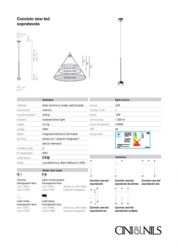 Convivio new led (en)