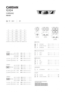 Cardan 1/2/4 Data sheet