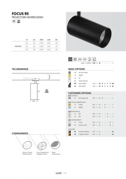 Focus95 Data sheet