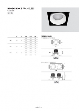 RINGO BOX FRAMELESS 2.1/2.2 Data sheet