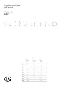 Pipeline low tables (it, en)