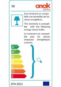 Halogen Efficiency Label