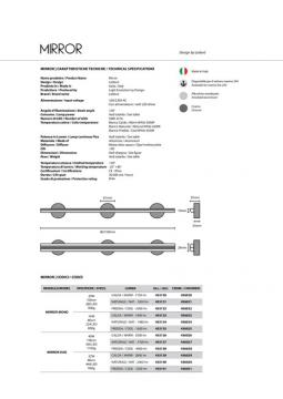 MIRROR tech specs (it, en)