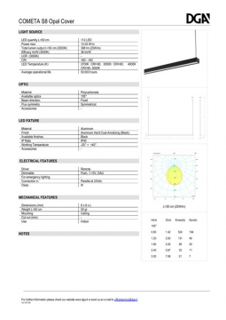 DGA COMETA S8 Opal Cover 24Vdc Datasheet (en)