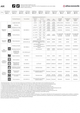 Aix - Gres TECHNICAL FEATURES (en)