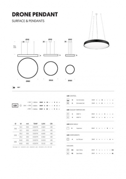 Drone Data sheet