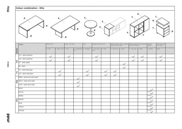 Technical description