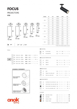 Focus 25R Data sheet