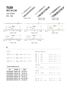 TirasLED Data sheet