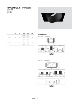 RINGO BOX FRAMELESS 1.1/1.2 Data sheet