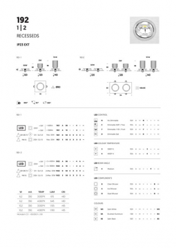 192 1/2 Data sheet