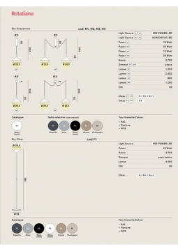 ROTALIANA Dry Data Sheet (en)