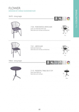 Flower - Technical specifications (en)