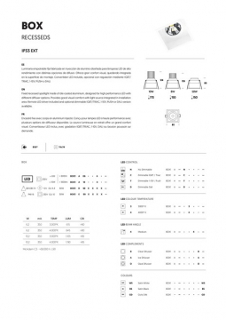 Box Data sheet (en, fr, es)