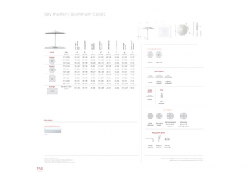 Bay Master Classic Data Sheet