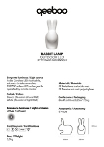 RABBIT LAMP OUTDOOR LED (it,en)